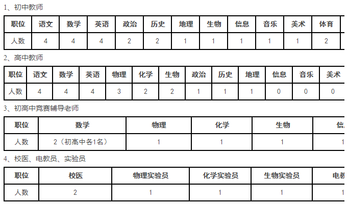 2019广东河源招聘资讯之广大附中巴伐利亚庄园实验学校