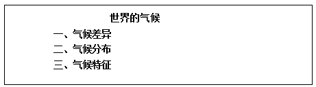 广东教师招聘面试题目大全：《世界的气候》说课稿（2）